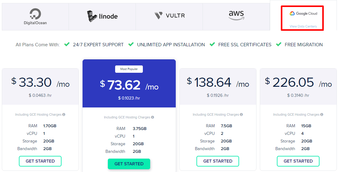 Cloudways Google Cloud Plans